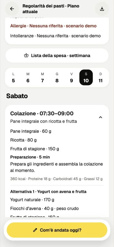 Piano settimanale del cliente Misurami, dati dimostrativi